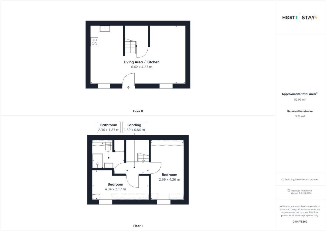 Host & Stay - Breckon Cottage Γουίτμπι Εξωτερικό φωτογραφία